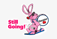 Image result for energizer bunny emoji